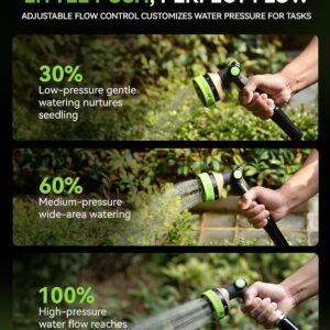 Garden Hose Nozzle Metal Green 8 Spray Patterns - Image 3